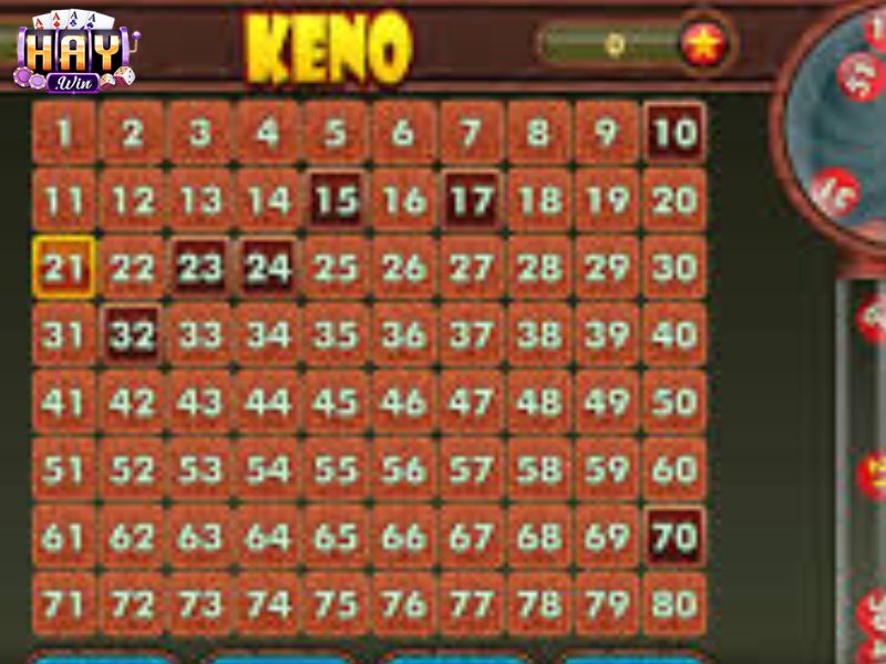 Keno quay số tiềm năng lợi nhuận lớn