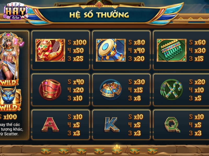 Các tổ hợp thắng được tính từ trái sang phải