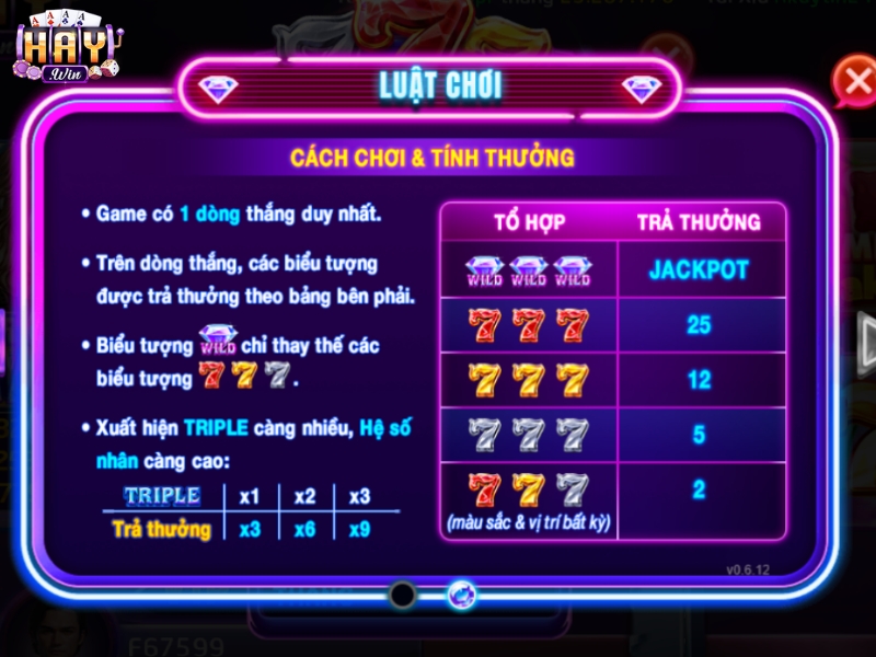 Luật chơi và quy tắc giành chiến thắng nổ hũ 777