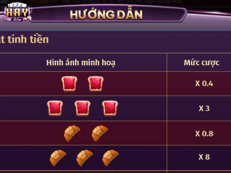 Một số combo và tỷ lệ thưởng khi chơi 