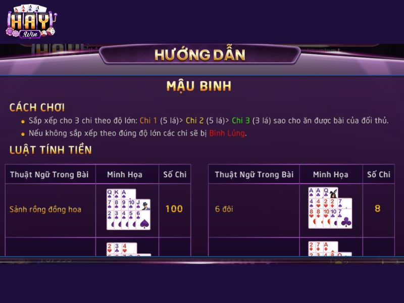 Nắm vững bảng xếp hạng giúp chủ động hơn khi phân chia các chi