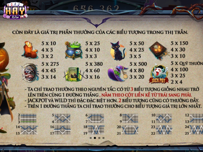 Người chơi có cơ hội kích hoạt những màn nổ thưởng