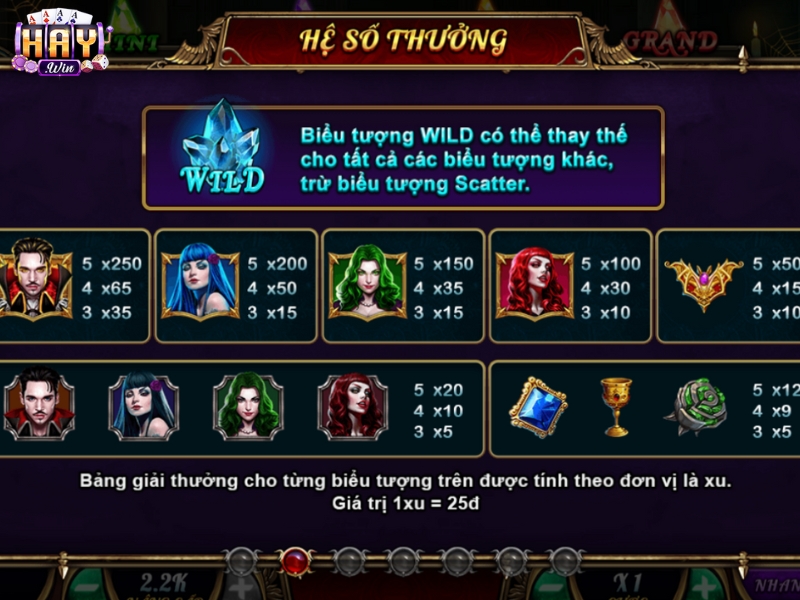 Những biểu tượng chính và hệ số thưởng 