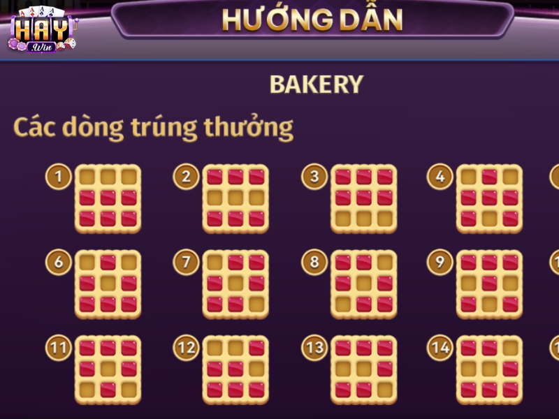 Quy tắc chơi và giành chiến thắng của nổ hũ mini bakery 