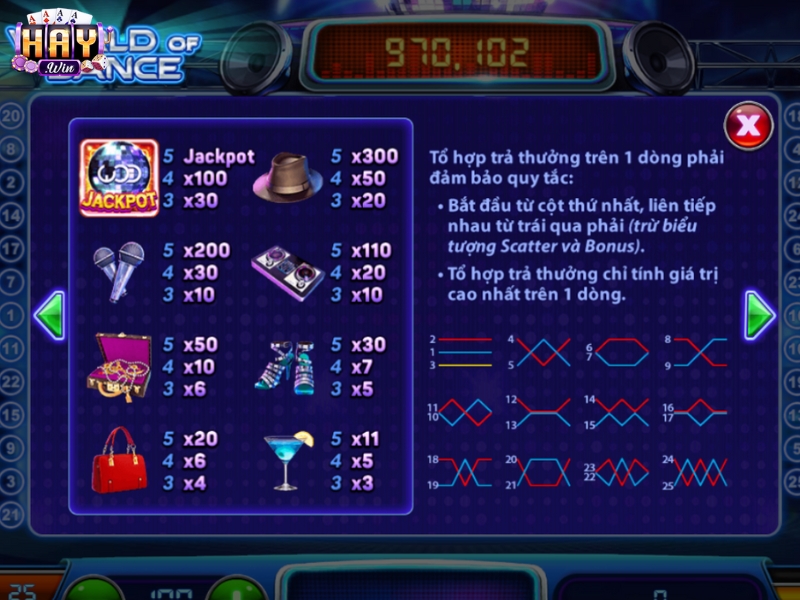 Tổng hợp các tổ hợp giành chiến thắng khi chơi 